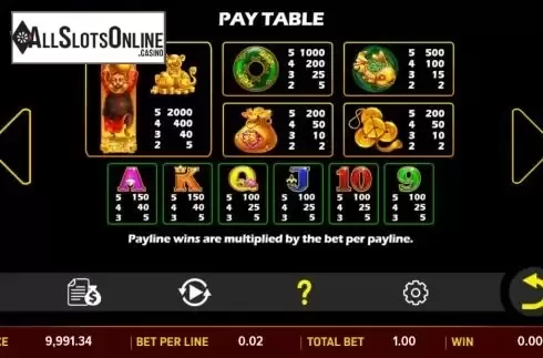 Paytable screen