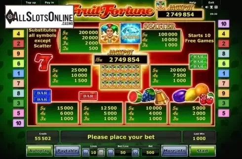 Paytable 1. Fruit Fortune from Greentube