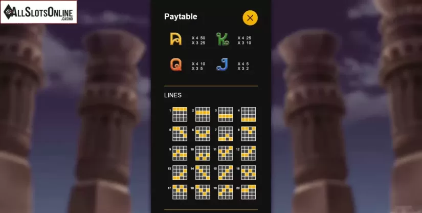 Paytable 2. Ganesh's Blessing from Radi8