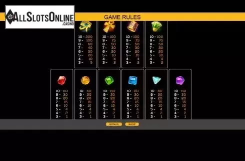Paytable screen