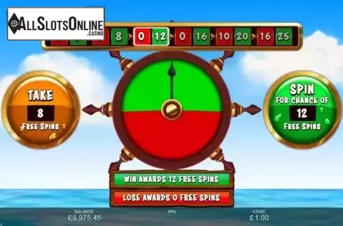 Free Spins Gamble