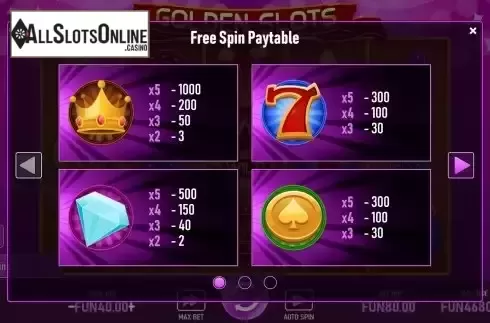 Paytable