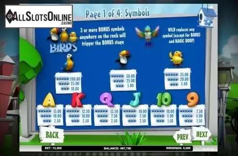Paytable 1. Happy Birds from iSoftBet