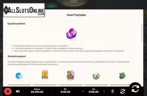 Paytable 1. Heist (Mighty Finger) from Mighty Finger