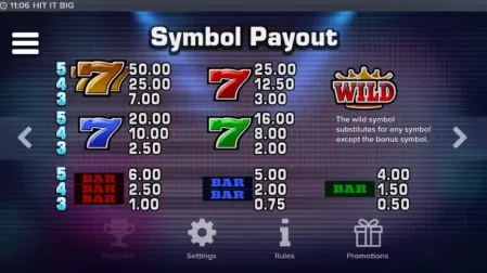 Hit It Big slot screenshot 2
