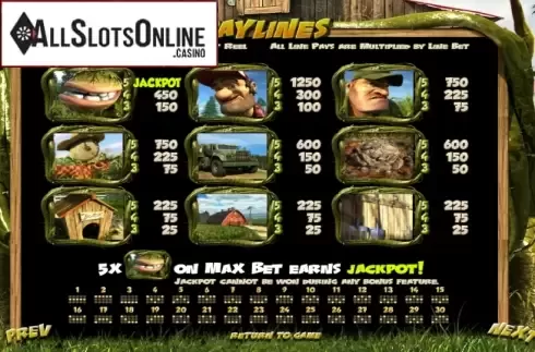 Paytable 1. It Came From Venus from Betsoft