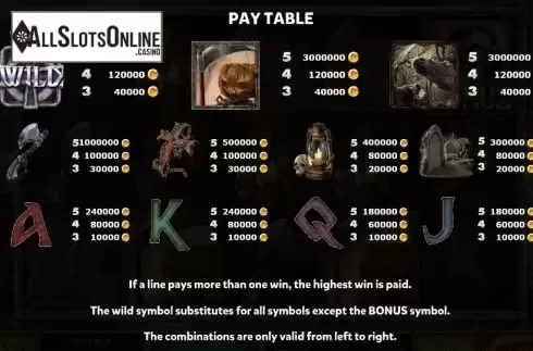 Paytable 1. Jack O'Lantern vs The Headless Horseman from Red Rake
