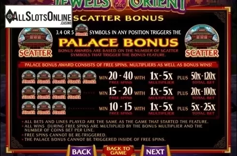 Screen2. Jewels of the Orient from Microgaming