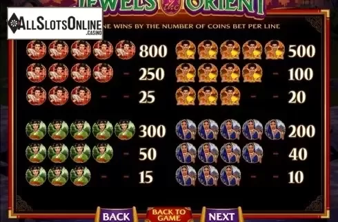 Screen4. Jewels of the Orient from Microgaming