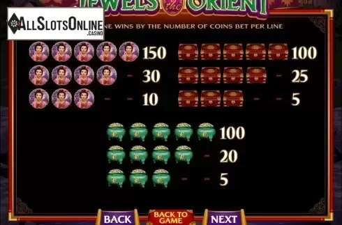 Screen5. Jewels of the Orient from Microgaming