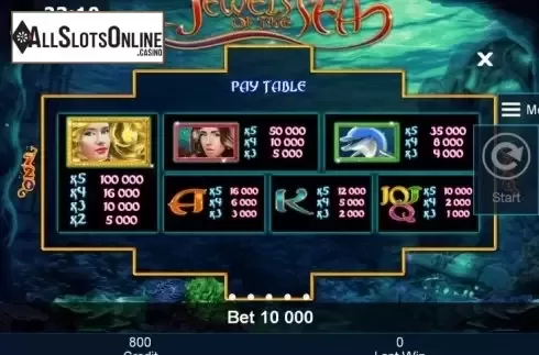Paytable 1. Jewels of the sea from Greentube