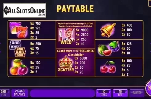 Paytable screen