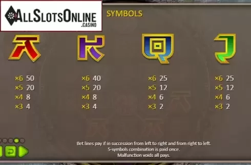 Paytable 3. Kailash Mystery from Booongo