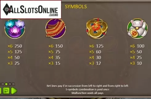 Paytable 2. Kailash Mystery from Booongo