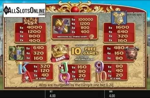 Paytable 1. Kingdom Of Fortune (Blueprint) from Blueprint