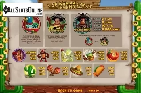 Paytable 1. Las Cucas Locas from Pariplay