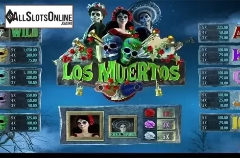 Paytable. Los Muertos (Wazdan) from Wazdan