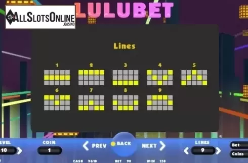 Paytable 3. LuluBet from BetConstruct