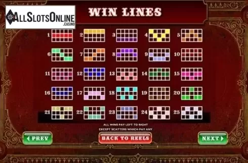 Paytable 4. Madness House of Fun from Ash Gaming