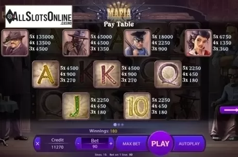 Paytable. Mafia (X Room) from X Room