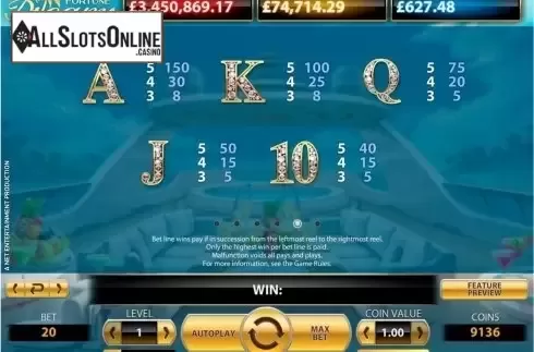 Paytable 5. Mega fortune dreams from NetEnt
