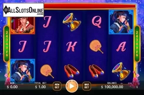 Reel screen