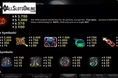 Game rules 3. Moon Bitten from Nucleus Gaming