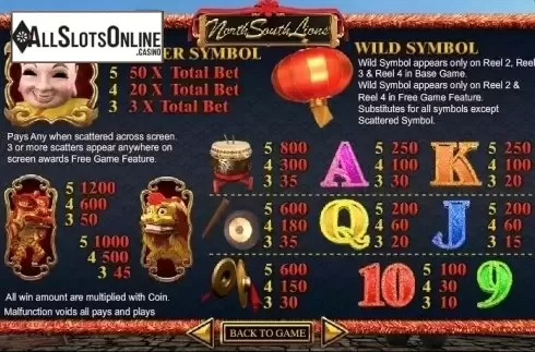 Paytable. North South Lions from SimplePlay
