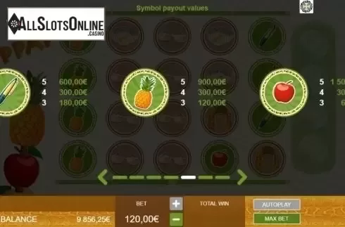 Paytable 1. Pikotaros Pineapple Pen from Ganapati