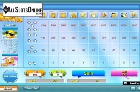 Paytable 1. S.M.I.L.E. (NeoGames) from NeoGames