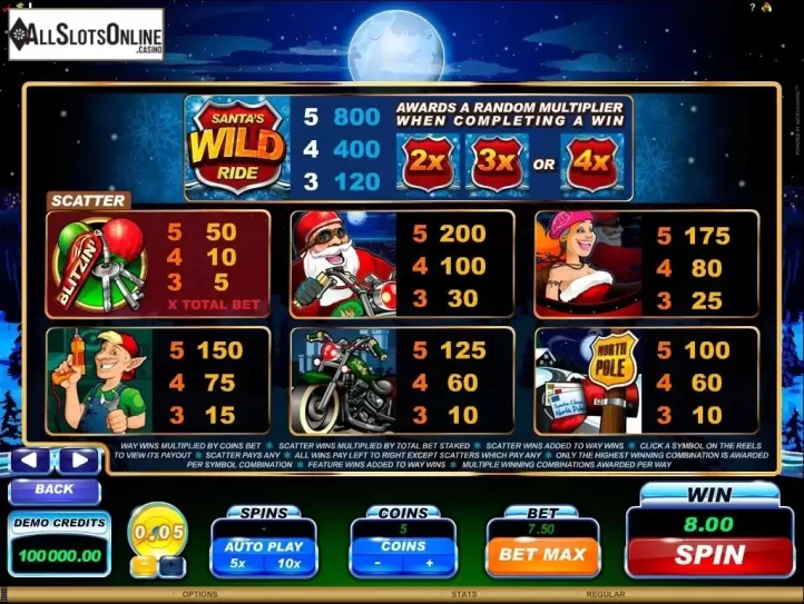 Screen3. Santa's Wild Ride from Microgaming