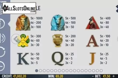 Paytable screen 1. Secret of Sphinx from Octavian Gaming