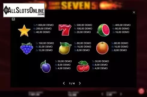 Paytable screen