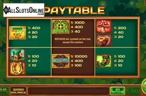 Pay Table screen
