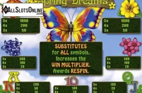 Screen2. Spring Dreams from Merkur