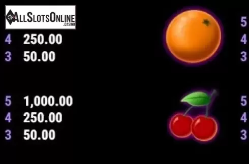 Paytable 2. Sticky Diamonds Easter Egg from Gamomat