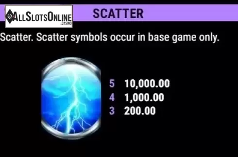 Scatter. Sticky Diamonds Easter Egg from Gamomat