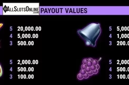 Paytable 1. Sticky Diamonds Easter Egg from Gamomat
