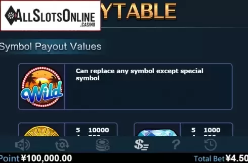 Paytable 1. Sun Quest (Virtual Tech) from Virtual Tech