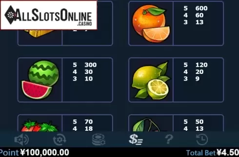 Paytable 3. Sun Quest (Virtual Tech) from Virtual Tech