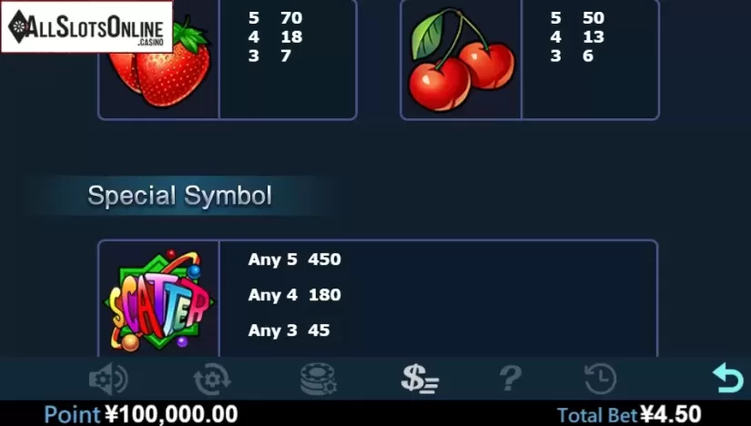 Paytable 4. Sun Quest (Virtual Tech) from Virtual Tech