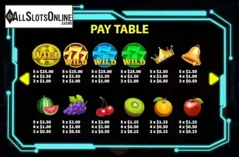 PayTable screen