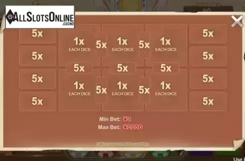 Combinations Screen