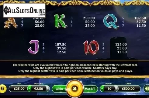 Paytable 2. The Count of Monte Cristo from Slotmotion