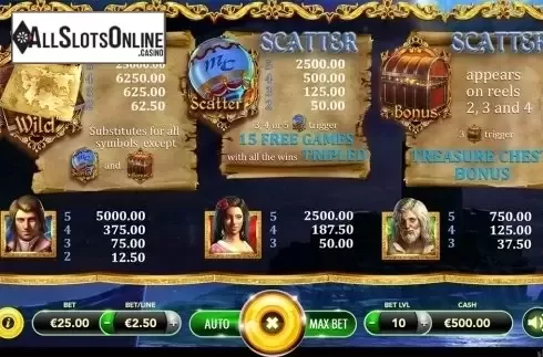 Paytable . The Count of Monte Cristo from Slotmotion