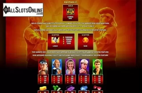 Paytable . The Karate Kid from Skywind Group