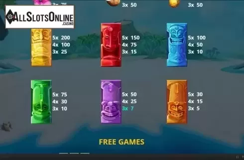 Symbols 2. Tiki Luck from Skywind Group