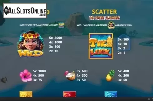 Symbols. Tiki Luck from Skywind Group