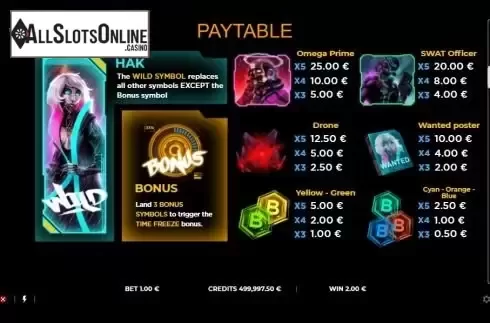 Paytable 2