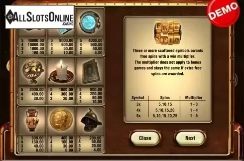 Paytable 1. Time Machine (PAF) from PAF
